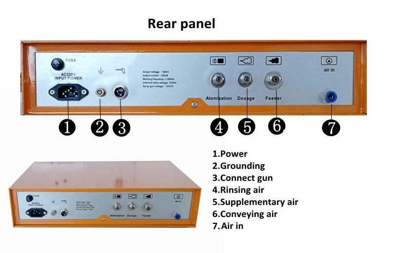 Automatic Powder Coating Gun Powder Controller Cabinet Machinery