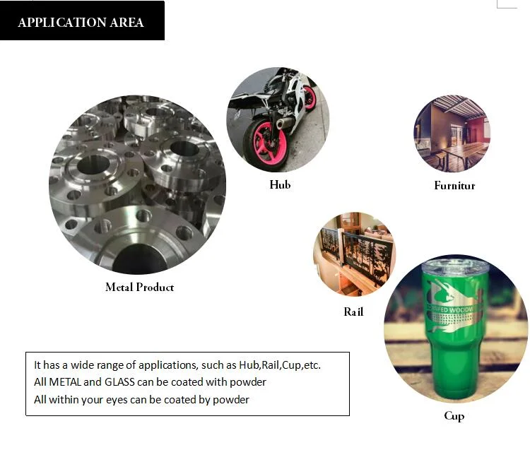 Galin Customized Auto / Manual Powder Booth Recovery Filter for Powder Coating System